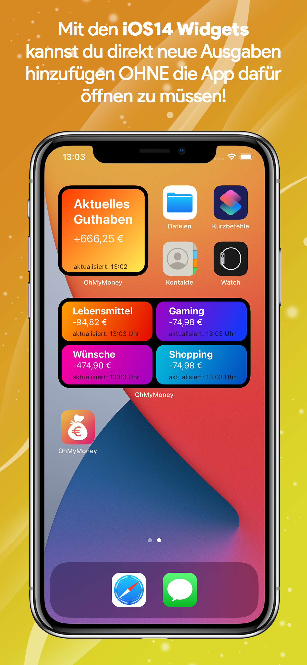 Budget-Kreise