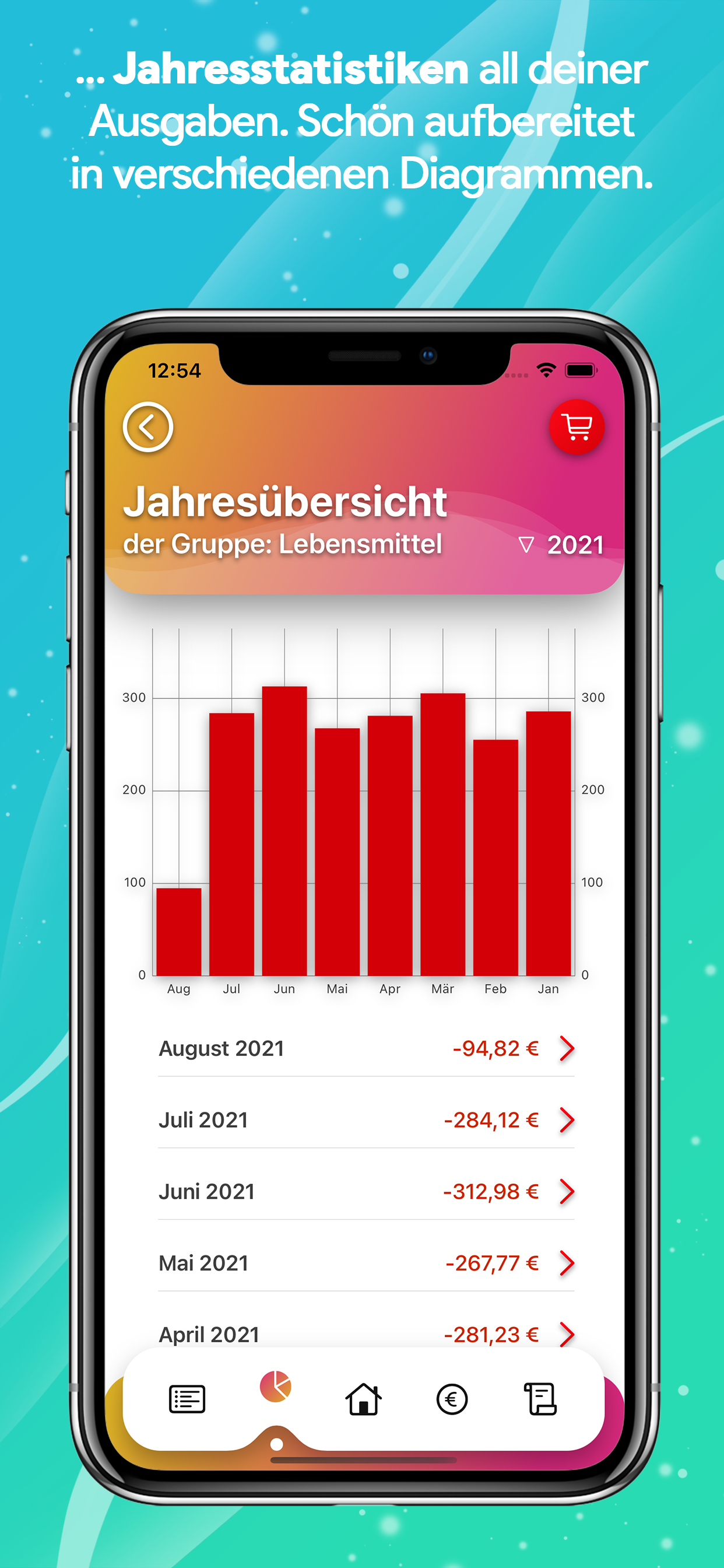 Statistik